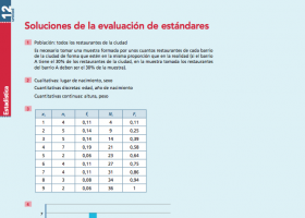 12 Matemáticas 2º ESO | Recurso educativo 738177