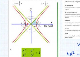 Hipérbola, ejercicio resuelto 2 | Recurso educativo 766912