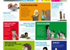 Derechos de la infancia | Recurso educativo 739441