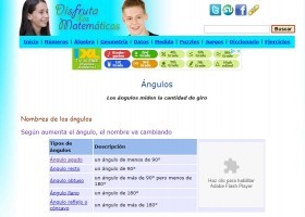 Angles | Recurso educativo 775561