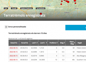 Terratrèmols a Catalunya | Recurso educativo 787061