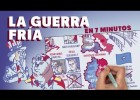 La Guerra Fría en 7 minutos | Recurso educativo 787862