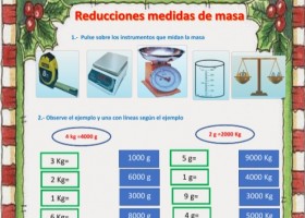 Unidades de masa | Recurso educativo 7900956