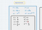 Derivadas de las funciones elementales, constante, función lineal y potencial | Recurso educativo 7903227